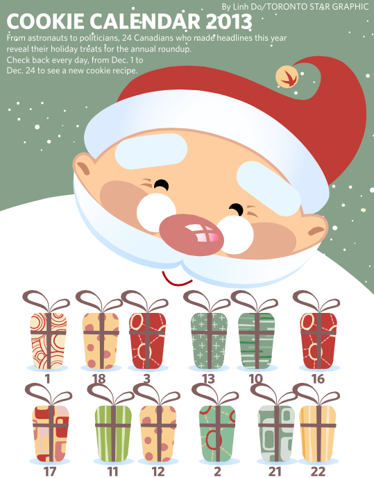 Cookie Calendar 2013