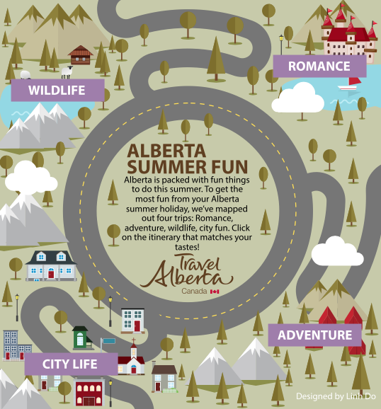 Alberta Summer Fun