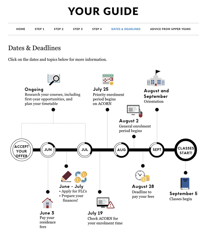 New Student Guide